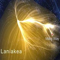 La Via Lattea all'interno dell'ammasso Laniakea